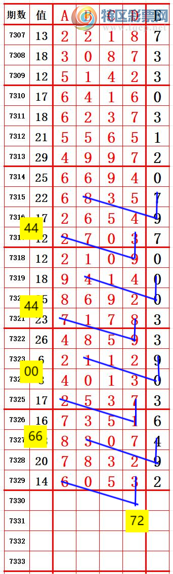 [] 25207ڣ6ͷ6 ׼ͼ桿592 / :666 / ID:1104095