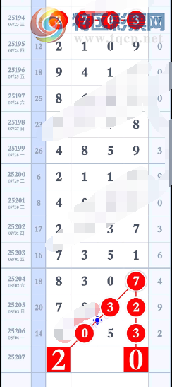 [] 25207ڣ˫ͷ˫βͼ桿171 / :11 / ID:1104341