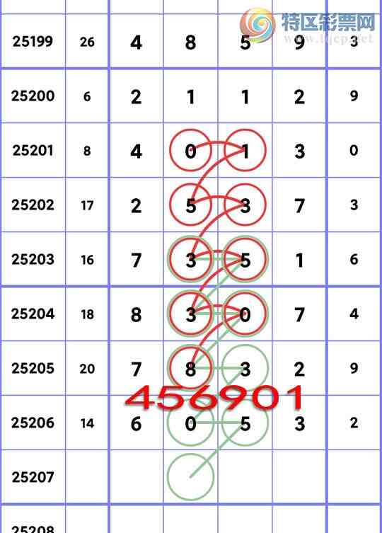 [] 25207ڣλ6,2,3,3,3,4,2Сͼ]49 / :ͬ / ID:1104330