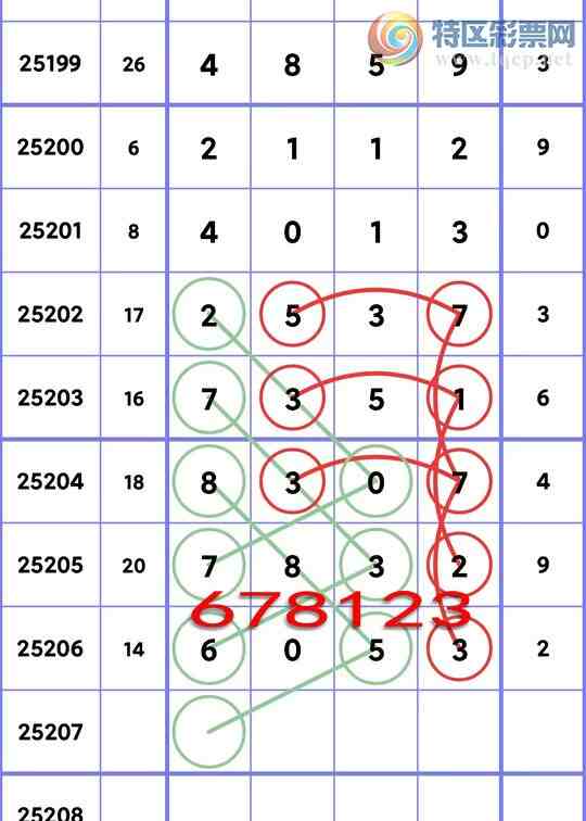 [] 25207ڣβ21,2,2,4,3,2ͼ]474 / :һͿ / ID:1104347