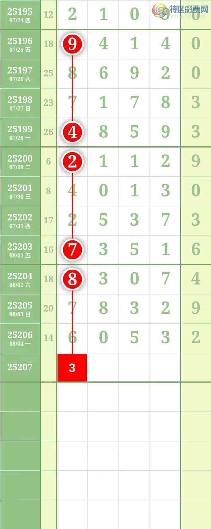 [] 25207ڣΧСͼ桿427 / : / ID:1104090