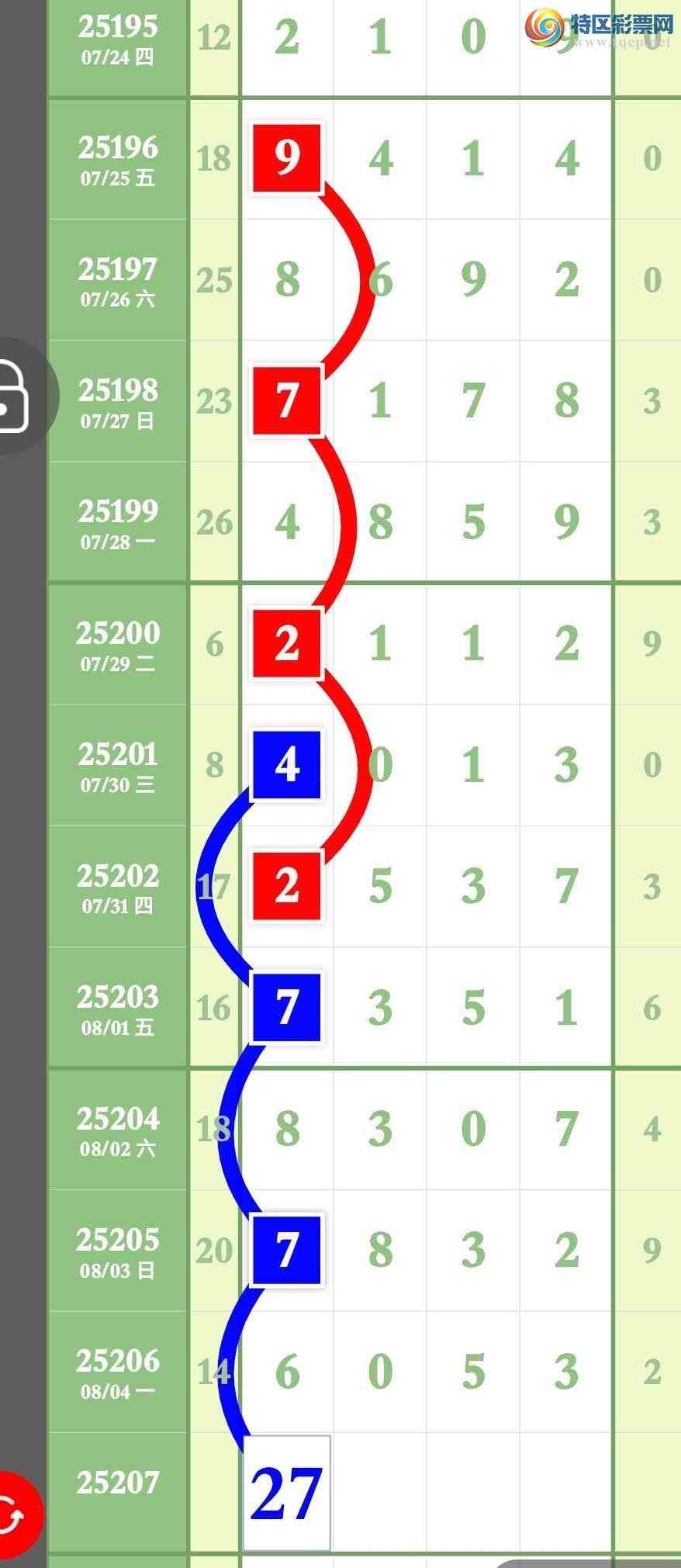 [] 25207ڣϲ..Ӽ5598 / :ר / ID:1104561