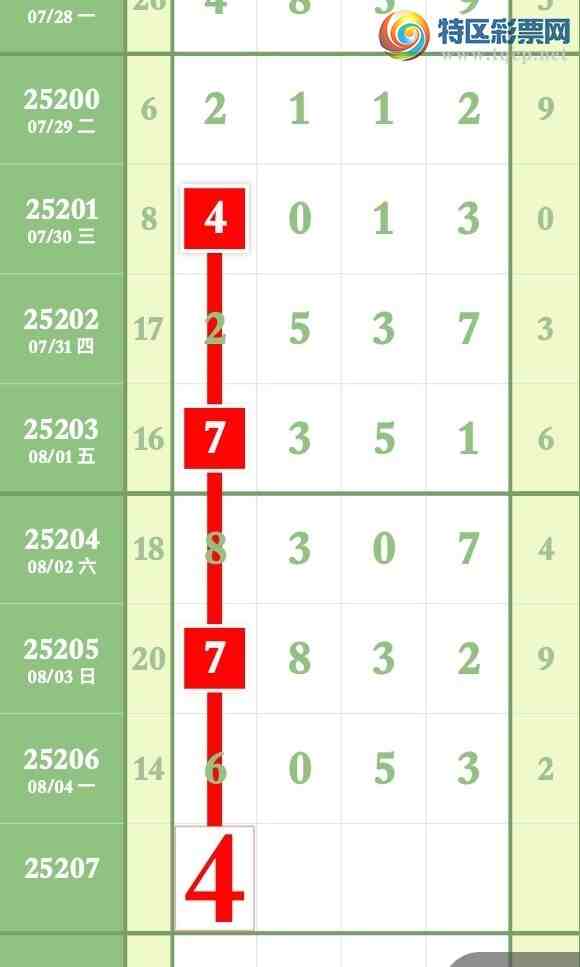 [] 25207ڣϲ..Ӽ5862 / :ר / ID:1104561