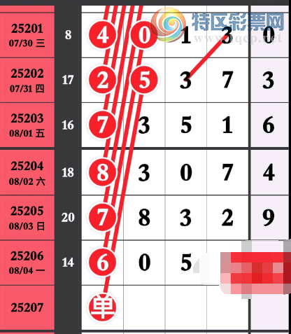 [������] 25207�ڣ������Ƽ���ͼ�桿835 / ����:�ƹ����� / ����ID:1104583