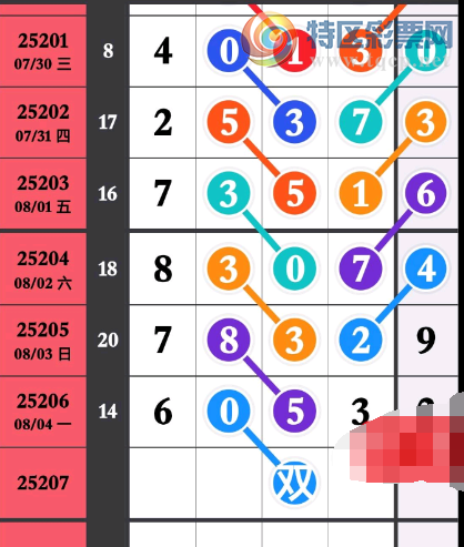 [������] 25207�ڣ������Ƽ���ͼ�桿241 / ����:�ƹ����� / ����ID:1104583