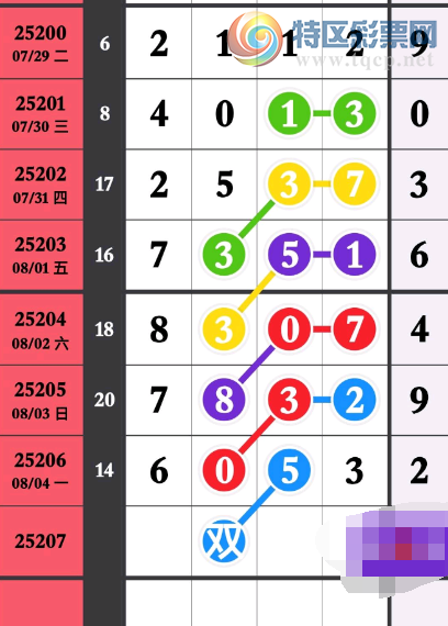 [������] 25207�ڣ������Ƽ���ͼ�桿242 / ����:�ƹ����� / ����ID:1104583