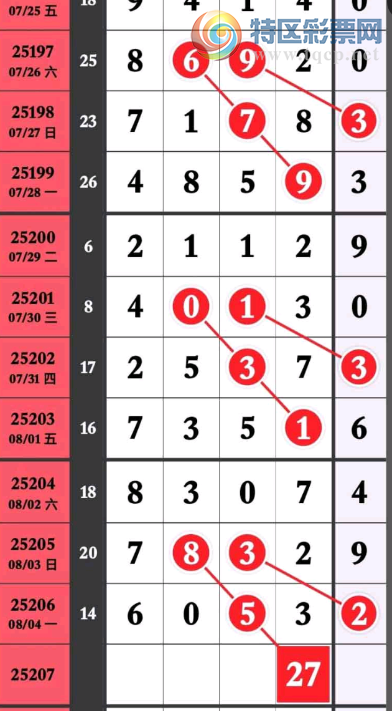 [������] 25207�ڣ���ˮ�Ƽ���ͼ�桿354 / ����:����Ц1 / ����ID:1104587