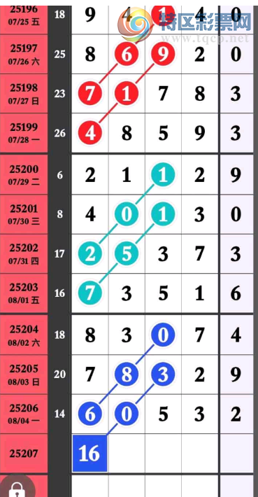 [������] 25207�ڣ���ˮ�Ƽ���ͼ�桿289 / ����:����Ц1 / ����ID:1104587