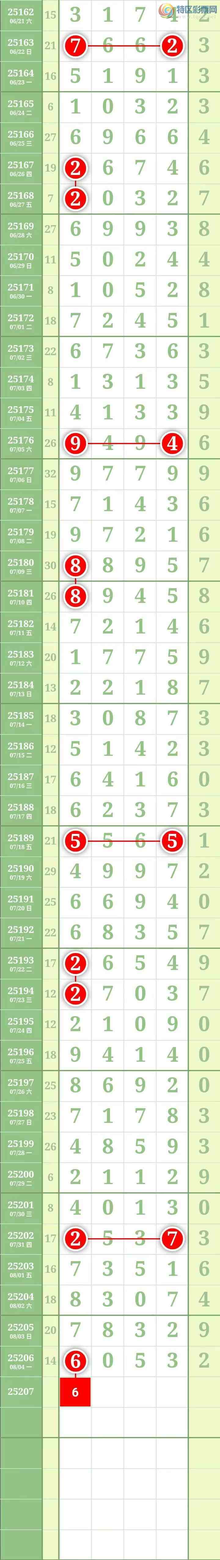 [] 25207ڣΧСͼ桿256 / : / ID:1104090