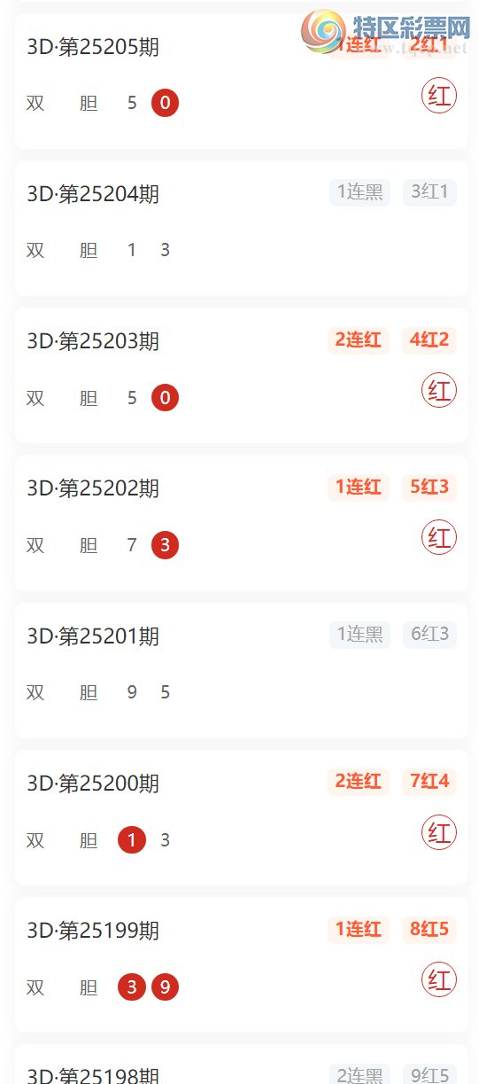 [����3D] 25207�ڣ����뵨�ϸ���3Dһ���������㲥˫�� ��10��561 / ����:���뵨�� / ����ID:1104323