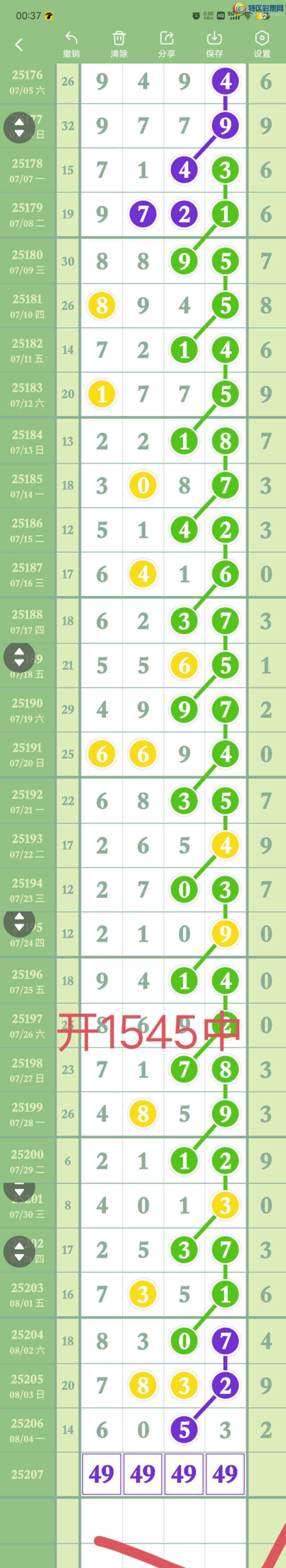 [������] 25208��:��������5β,������16�鶨λ��ͼ�桿259 / ����:������� / ����ID:1104790