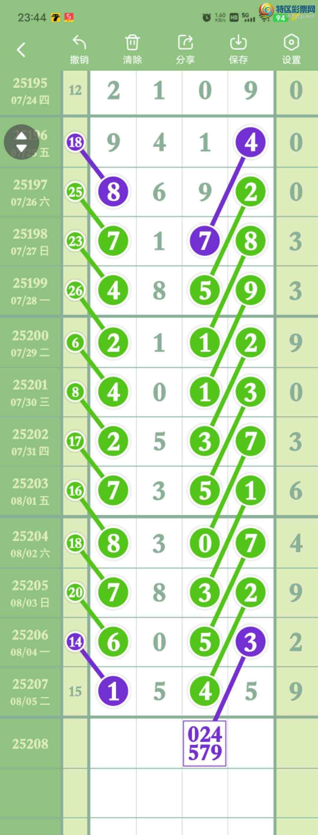 [������] 25208��:��������5β,������16�鶨λ��ͼ�桿119 / ����:������� / ����ID:1104790