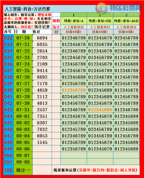 [] 25208ڣλ-7300===ͷ=β=AD=48339 / : / ID:1104802