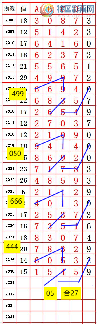 [] 25208ڣƼ4 ׼ͼ桿505 / :666 / ID:1104739