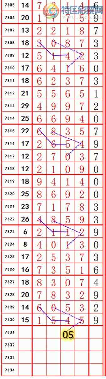 [] 25208ڣ롾ͼ桿730 / :374748 / ID:1104779