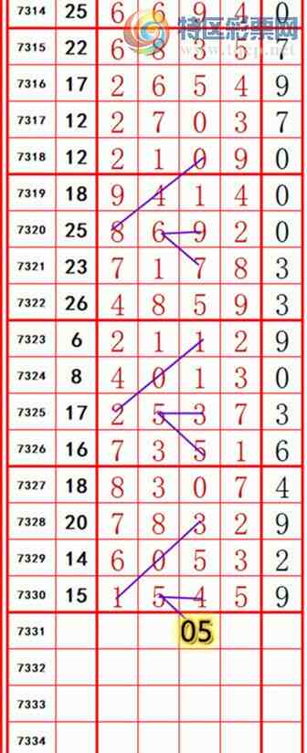 [] 25208ڣ롾ͼ桿327 / :374748 / ID:1104779