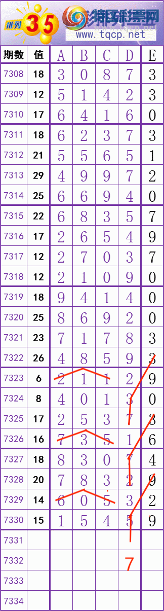 [] 25208ڣ     Ͼ ͼ桿195 / :׼ / ID:1104955