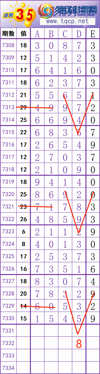 [] 25208ڣ     Ͼ ͼ桿720 / :׼ / ID:1104955