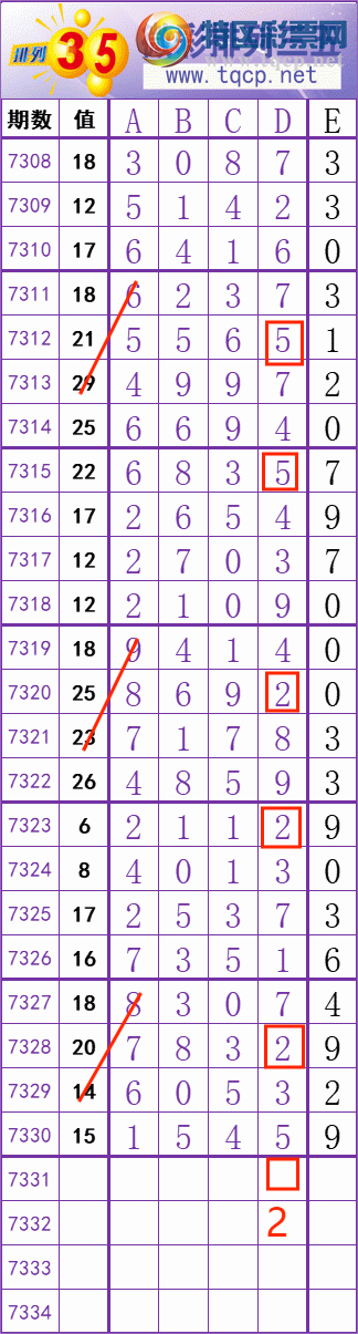 [] 25208ڣ     Ͼ ͼ桿19 / :׼ / ID:1104955