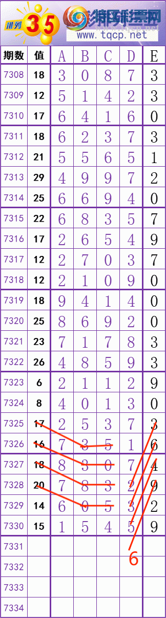 [] 25208ڣ     Ͼ ͼ桿791 / :׼ / ID:1104955