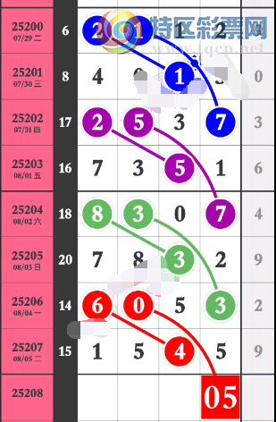 [] 25208ڣͷβϡͼ桿374 / :λ˼1 / ID:1105013