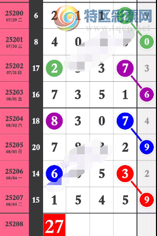 [] 25208ڣͷβϡͼ桿18 / :λ˼1 / ID:1105013