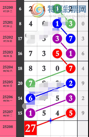 [] 25208ڣͷβϡͼ桿267 / :λ˼1 / ID:1105013