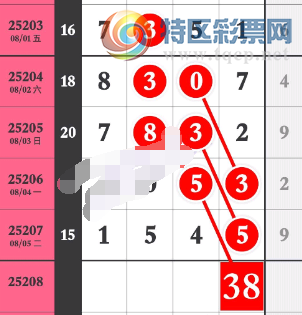 [] 25208ڣͷβϡͼ桿845 / :λ˼1 / ID:1105013