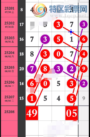 [] 25208ڣͷβϡͼ桿542 / :λ˼1 / ID:1105013