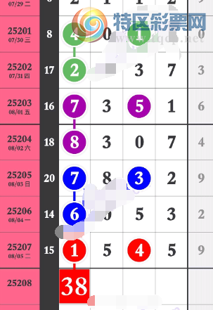 [] 25208ڣͷβϡͼ桿279 / :λ˼1 / ID:1105013