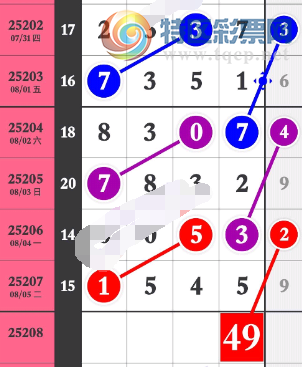 [] 25208ڣͷβϡͼ桿853 / :λ˼1 / ID:1105013