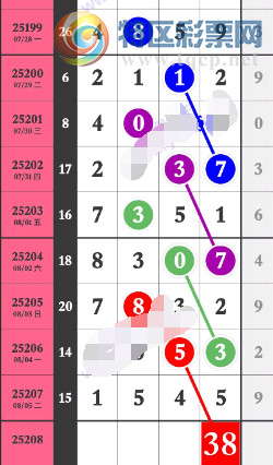 [] 25208ڣͷβϡͼ桿60 / :λ˼1 / ID:1105013