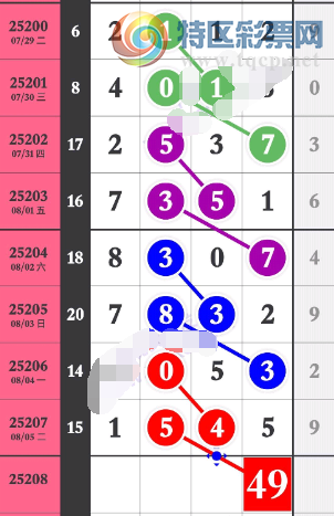 [] 25208ڣͷβϡͼ桿784 / :λ˼1 / ID:1105013