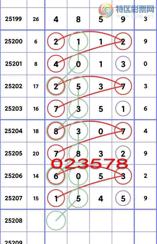 [] 25208ڣλ6,2,3,3,3,4,2Сͼ]373 / :ͬ / ID:1105059