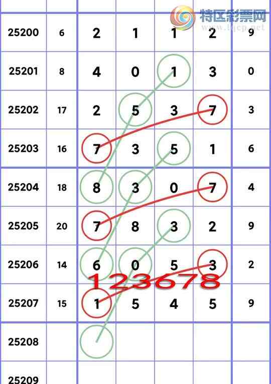 [] 25208ڣλ6,2,3,3,3,4,2Сͼ]823 / :ͬ / ID:1105059