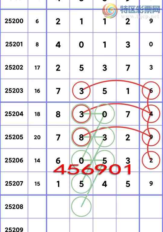 [] 25208ڣβ21,2,2,4,3,2ͼ]227 / :һͿ / ID:1104989