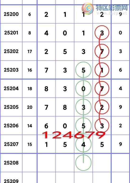 [] 25208ڣβ21,2,2,4,3,2ͼ]341 / :һͿ / ID:1104989