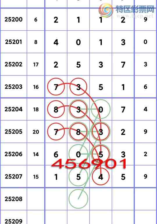 [] 25208ڣжǣ1,1,X30X,X35X,X53Xͼ]347 / : / ID:1105006