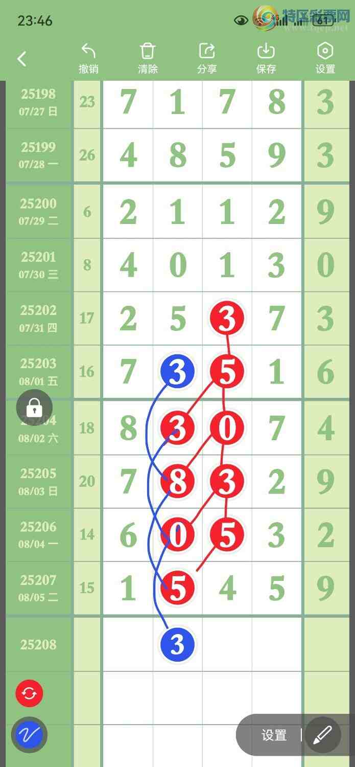 [������] 25208�ڣ��Ƽ�3��λ504 / ����:���� / ����ID:1105170