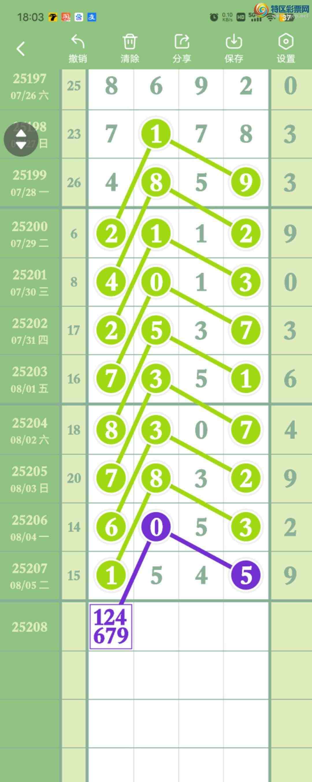 [������] 25208��:��������5β,������16�鶨λ��ͼ�桿784 / ����:������� / ����ID:1104790