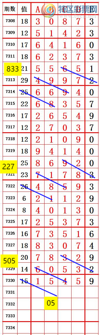 [] 25209ڣ943.904 ׼ͼ桿418 / :666 / ID:1105303