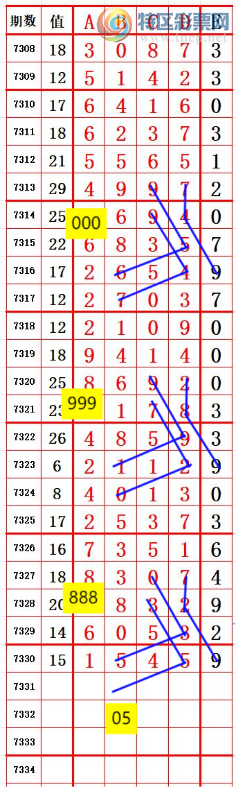 [] 25209ڣ943.904 ׼ͼ桿474 / :666 / ID:1105303