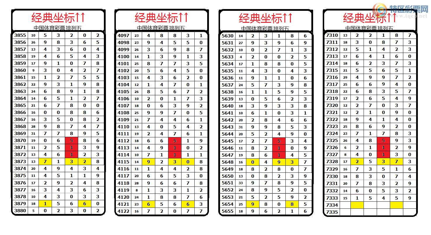 [] 25209ڣΧͷβ6мӼ4β4Сͼ211 / : / ID:1105301