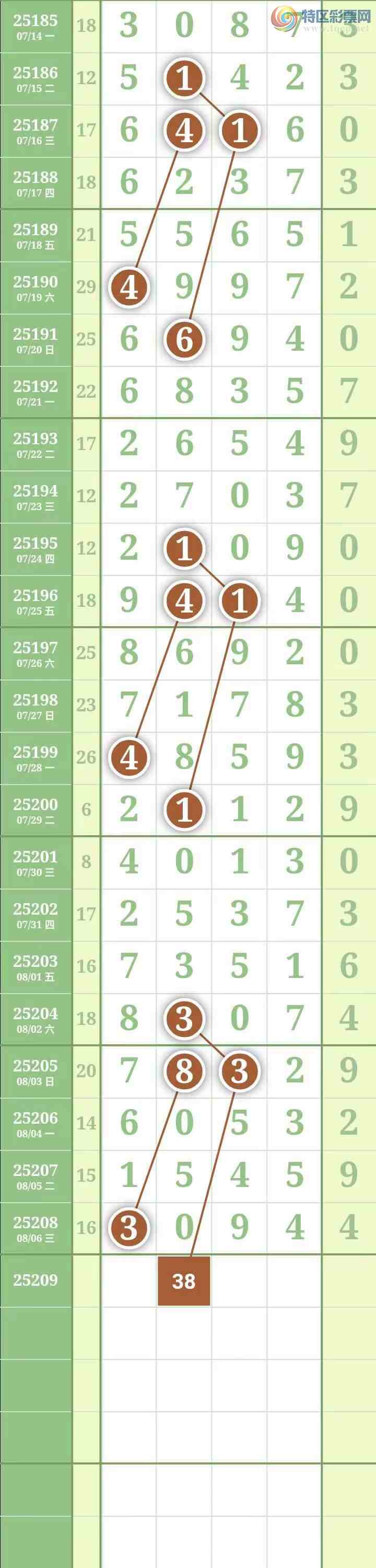 [] 25209ڣΧͷβ6мӼ4β4Сͼ624 / : / ID:1105301