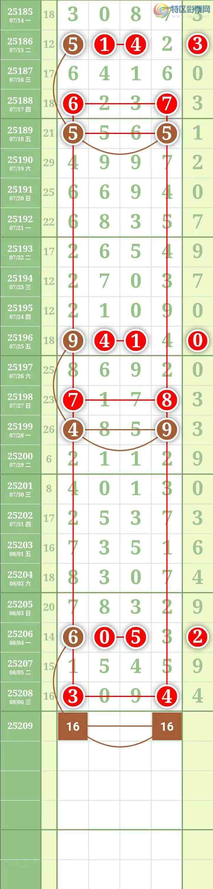 [] 25209ڣΧͷβ6мӼ4β4Сͼ696 / : / ID:1105301