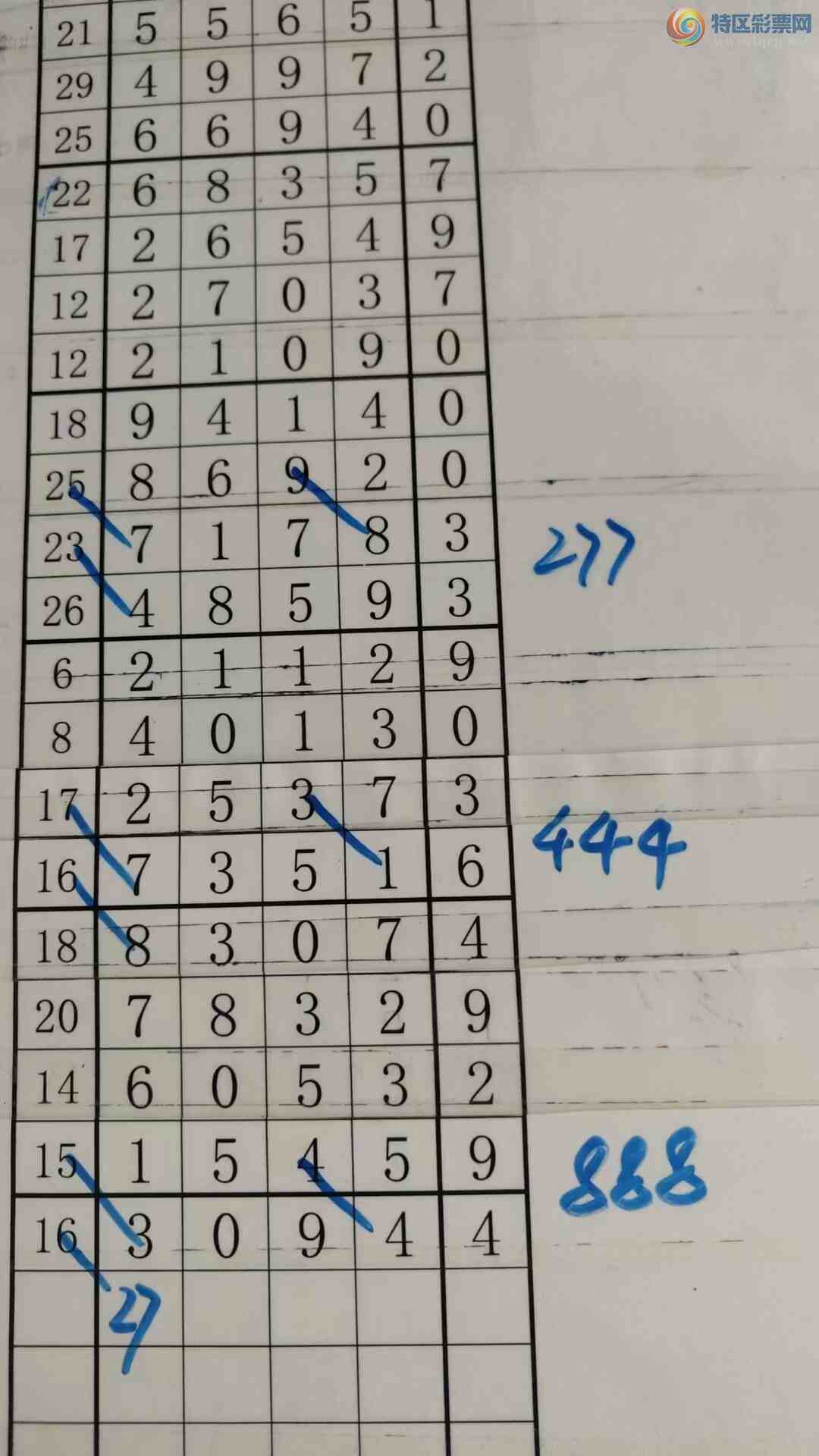 [] 25209ڣעһעƷͼ桿439 / :עһע / ID:1105306