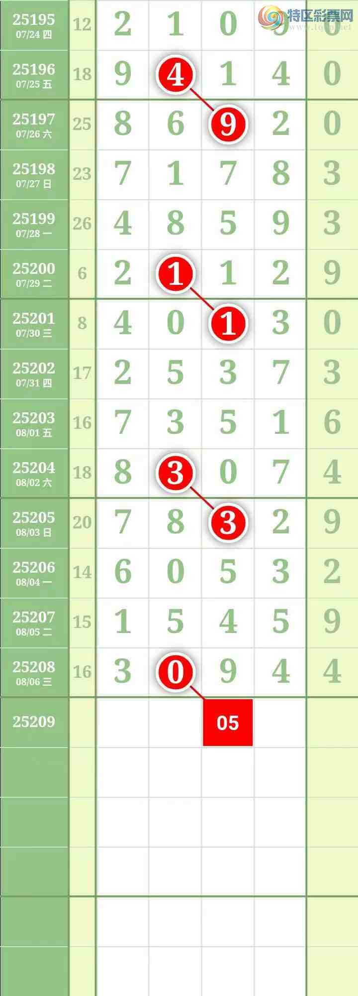 [] 25209ڣΧͷβ6мӼ4β4Сͼ822 / : / ID:1105301