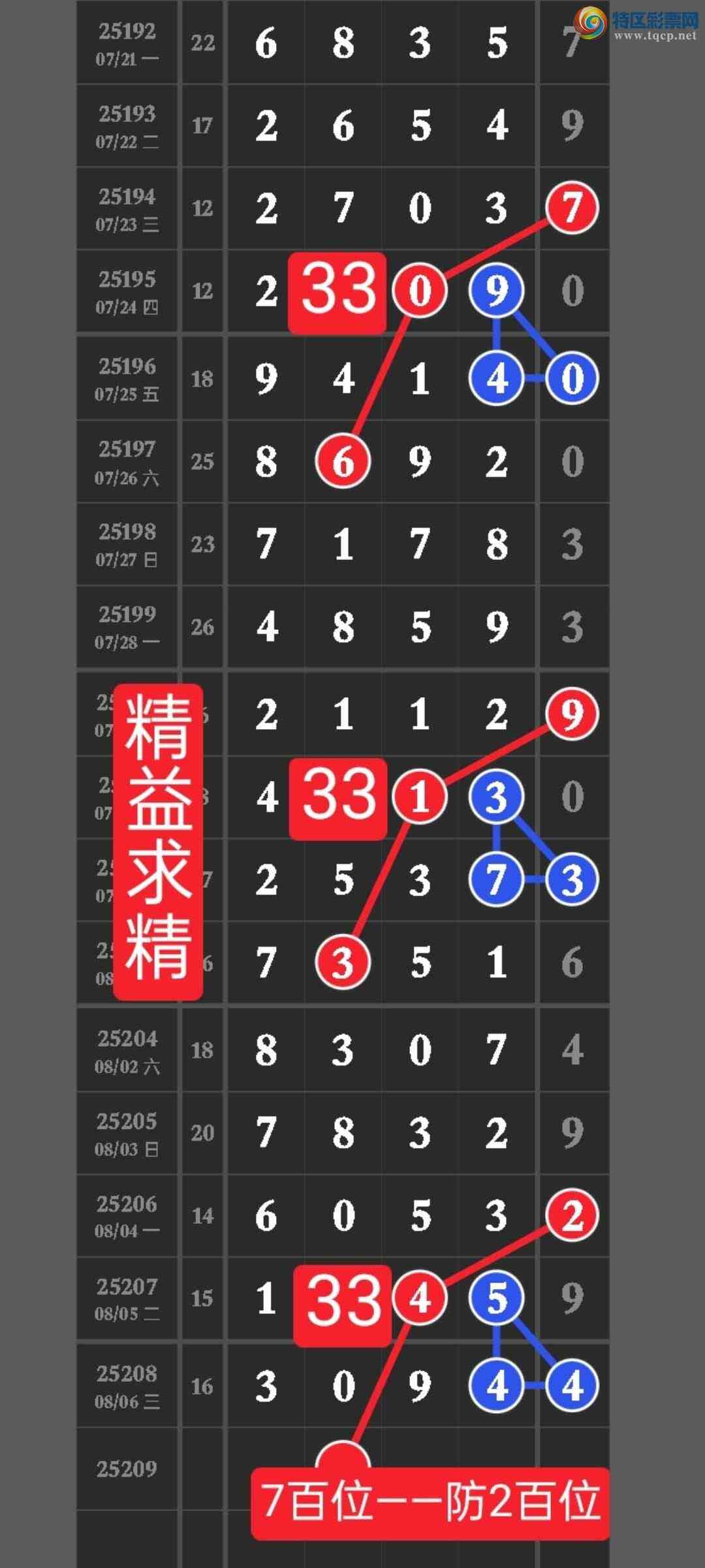 [������] 25209�ڣ����ڵ㲥��ͼ���333ͷ�н����Ӽ�����������x09x413 / ����:������ / ����ID:1105534