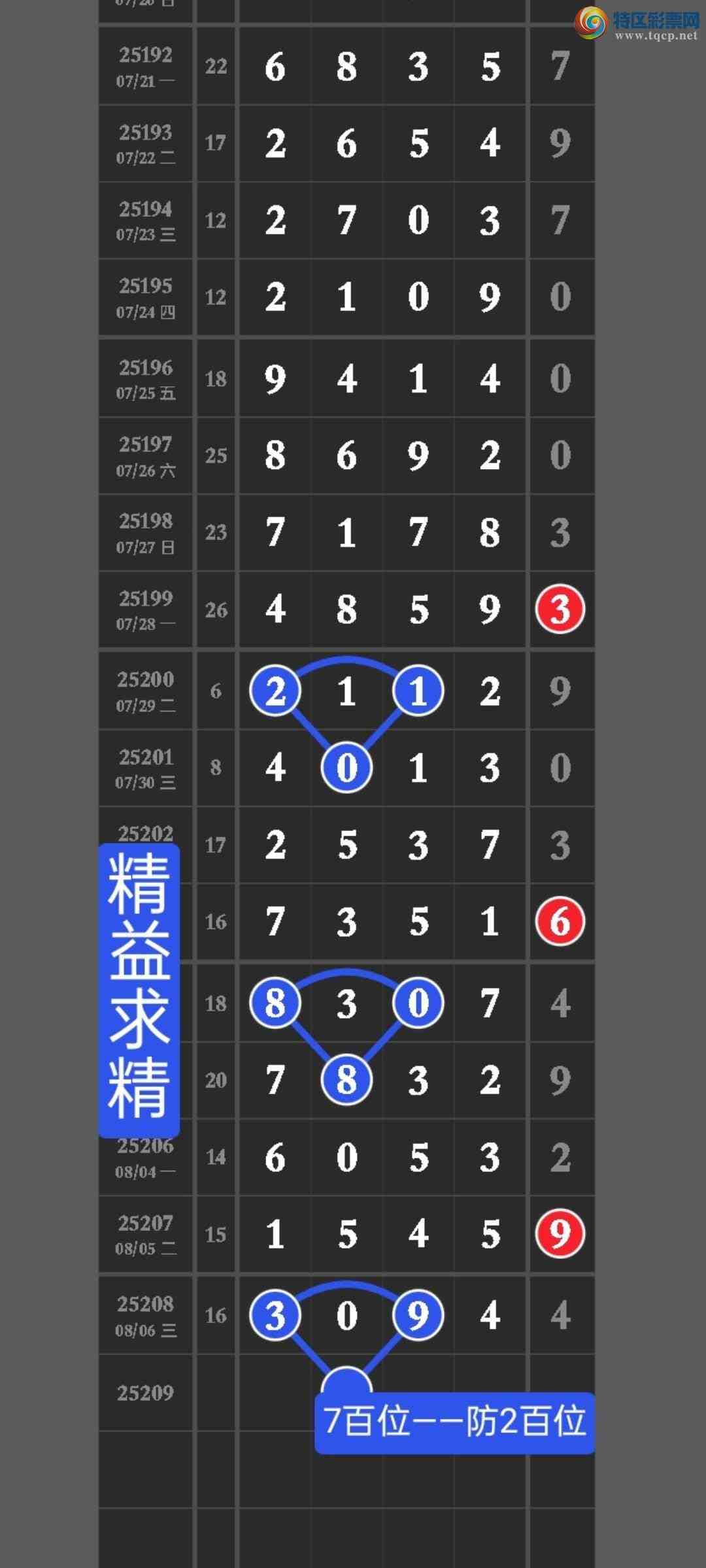 [������] 25209�ڣ����ڵ㲥��ͼ���333ͷ�н����Ӽ�����������x09x132 / ����:������ / ����ID:1105534