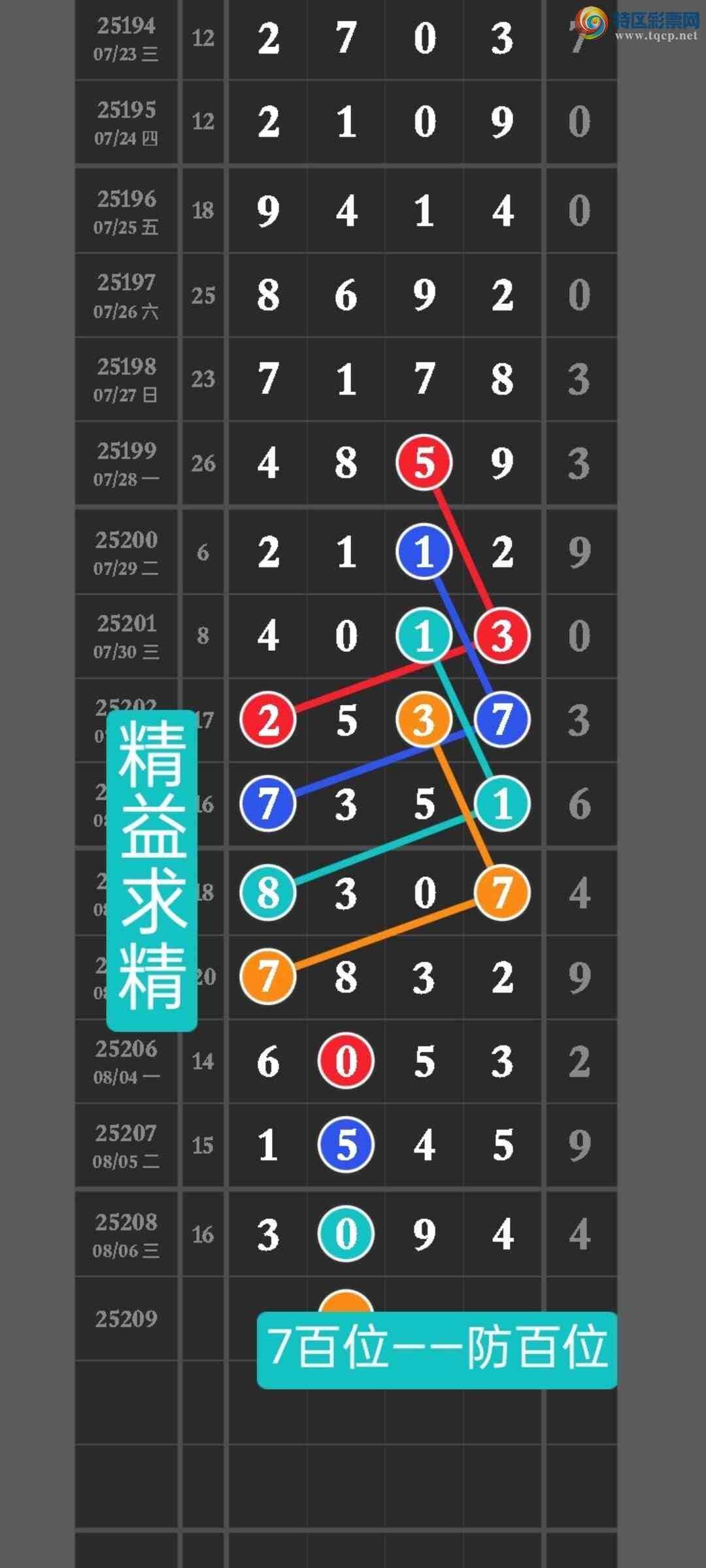 [������] 25209�ڣ����ڵ㲥��ͼ���333ͷ�н����Ӽ�����������x09x802 / ����:������ / ����ID:1105534